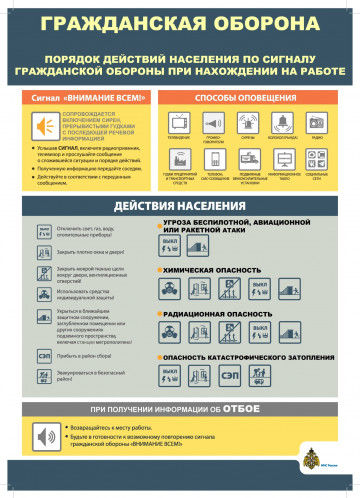 Памятки по гражданской обороне
