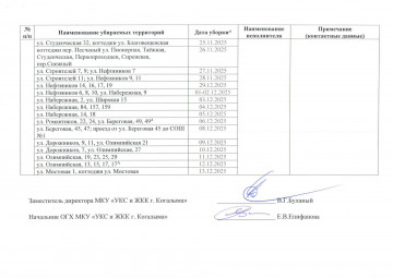 График уборки снега на ноябрь-декабрь 2025 года